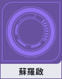 蘇羅啟