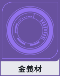 金義材