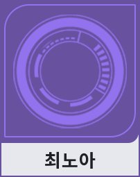 최노아