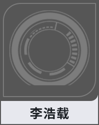 李浩载