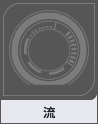 流