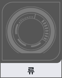 류