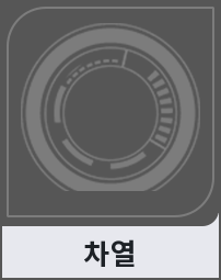 차열